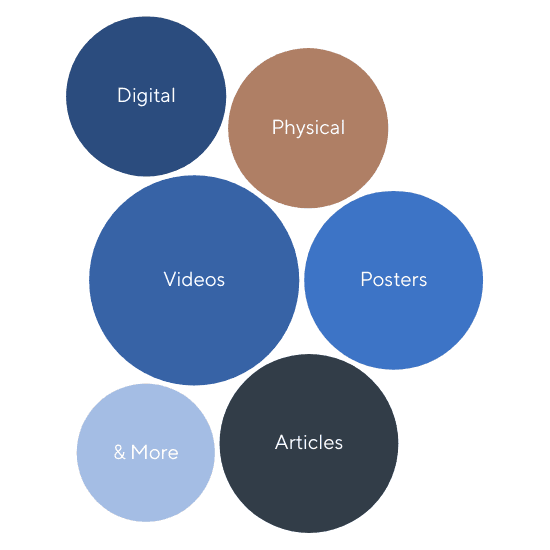 Overview of Signpost Six Communication Examples